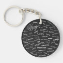 Search for traits keychains Zodiac