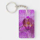 Search for savannah keychains Usa