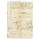 Search for civil defence postcards Warmobile