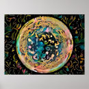 Search for cell biology posters Pattern