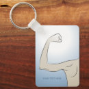 Recherche de muscles accessoires Dad