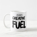 Recherche de créatif maison deco Café