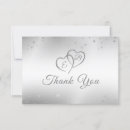 Recherche de non lié Merci
