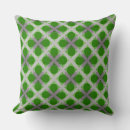 Recherche de verrouillé maison deco Verrouiller