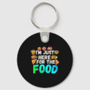 Search for funny food keychains Humor