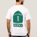Recherche de pch tshirts Route