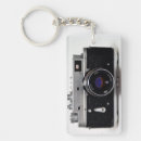 Search for collections keychains For him