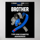 Search for brother design art Diabetes type 2