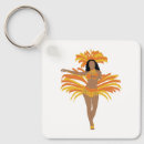 Search for mardi gras carnival keychains Fat tuesday