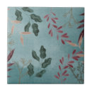 Recherche de botanicals carreaux Élégant