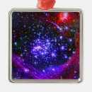 Search for arch ornaments Colourful