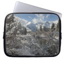 Search for high angle view cases Landscape