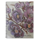 Search for frida kahlo notebooks Coyoacan