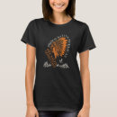 Recherche de consultant tshirts Ventes
