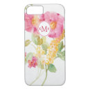 Search for blue daisy iphone cases Watercolor