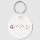 Search for heartbreak keychains Funny