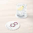 Search for for women coasters Floral