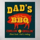 Search for vintage bbq posters Food