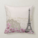 Recherche de tour eiffel abstrait Paris