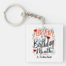 Search for funny 50th birthday keychains Celebration