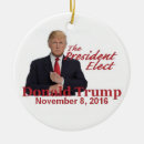 Search for president ornaments Republican