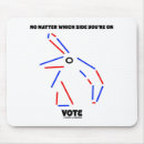 Recherche de importee tapis souris Politique américaine