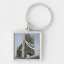 Search for tower bridge keychains City
