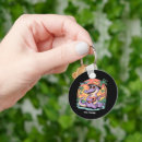Search for alligator keychains Swamp
