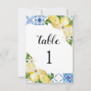 Search for lemon wedding signs Elegant