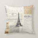 Recherche de éphémères maison deco Typographie