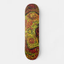 Search for continent skateboards Australia