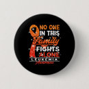 Search for no l buttons Awareness
