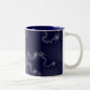 Recherche de fractal tasses Mandelbrot