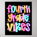 Search for fourth grade posters Happy