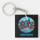 Recherche de vancouver porteclés Skyline