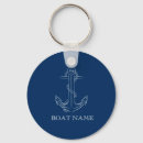 Search for spirits keychains For him