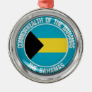 Search for bahamas flag ornaments Travel