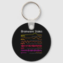 Search for neuroscience keychains Teacher