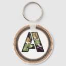 Search for star war keychains Galactic empire