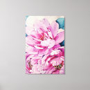 Recherche de toile beaux art Portrait