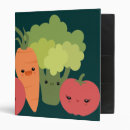 Search for carrot binders Veggie