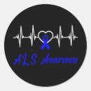 Search for fun facts stickers Usa patriot