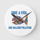 Recherche de ballons horloges Pour tous