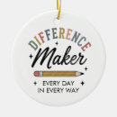 Search for maker ornaments Teacher appreciation