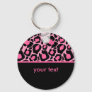 Search for pink leopard print keychains Pattern
