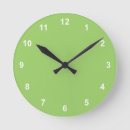 Search for kiwi clocks Green