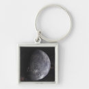 Search for object keychains Horizontal