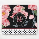Search for polka dot mousepads Flowers
