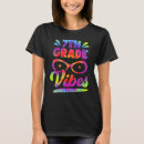 Search for 7th grade Student