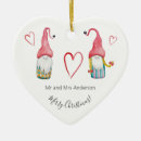 Search for gnome ceramic ornaments Watercolor